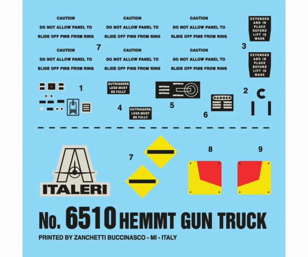 Italeri 1:35 HEMTT Gun Truck 3 Italeri 1:35 HEMTT Gun Truck – Bild 3