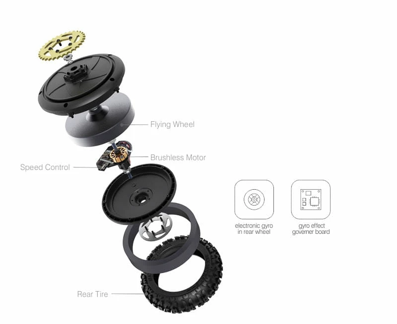 SkyRC Sky RC SR5 Off Road Motorcross Motorrad 1:4 RTR 4 SkyRC Sky RC SR5 Off Road Motorcross Motorrad 1:4 RTR – Bild 4